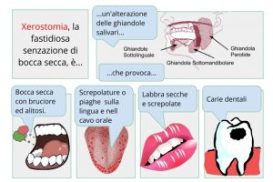 xerostomia-bocca-secca_640x480